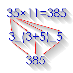 Math Tricks MOD